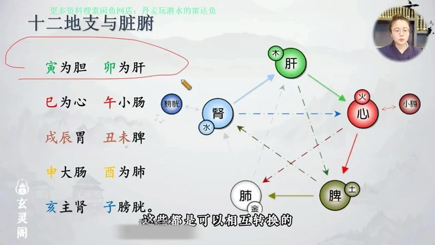 资源截图