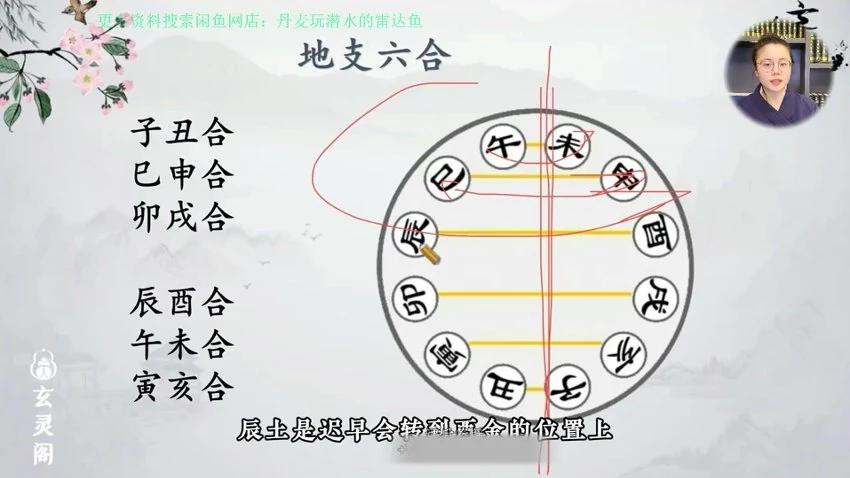 资源截图