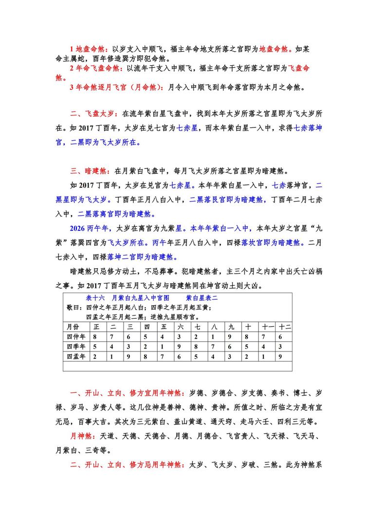 资源截图