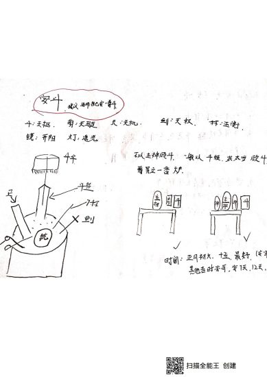《安斗点灯制斗》_易经玄学资料网