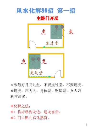 《风水化解80招上下册80p-W》PDF电子书_易经玄学资料网