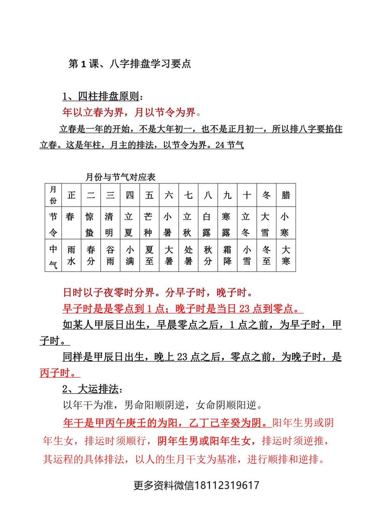 资源截图
