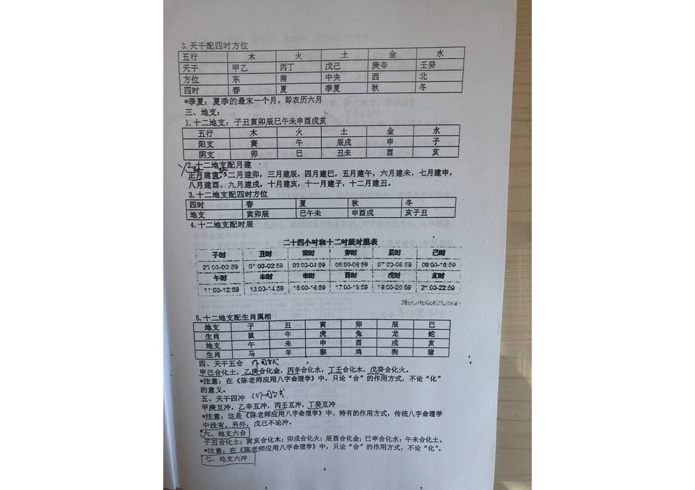 资源截图