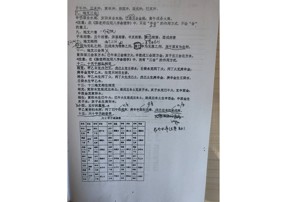 资源截图