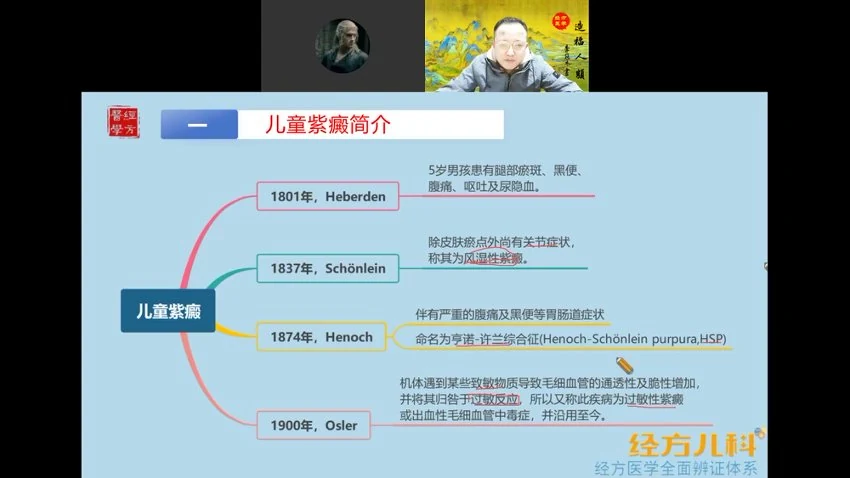 资源截图