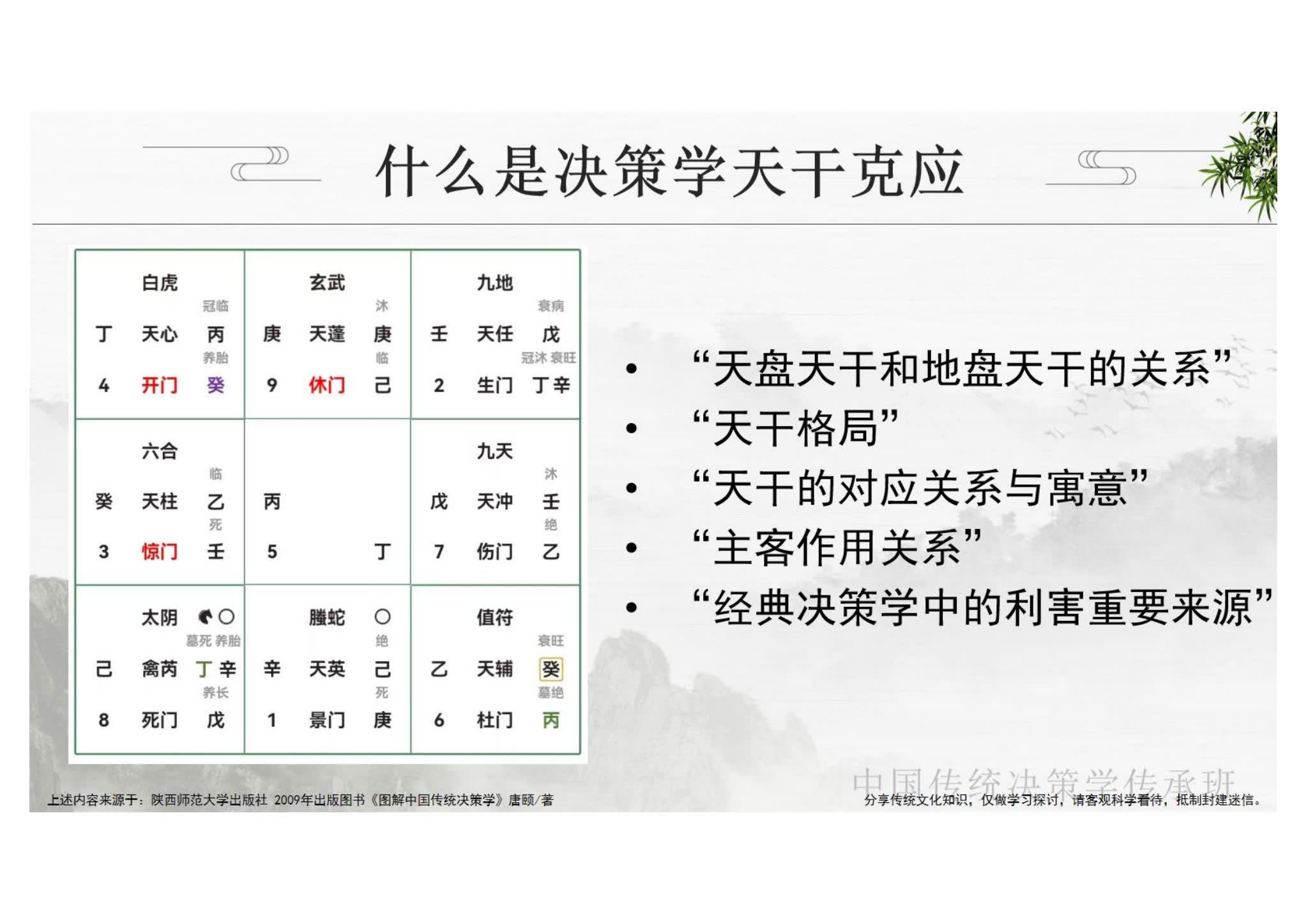 资源截图