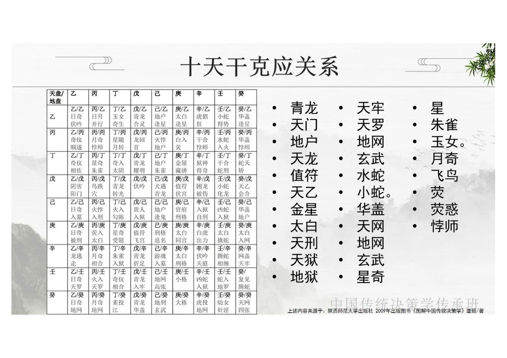 资源截图