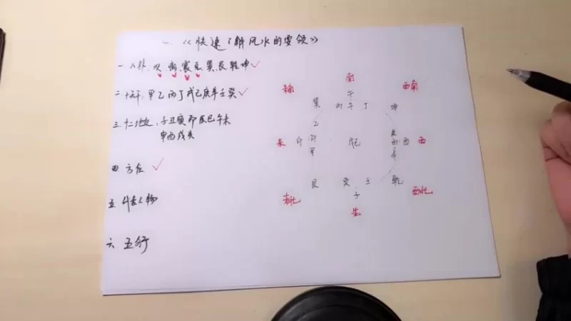 《吴蕾老师新派风水之道晋升班》_易经玄学资料网
