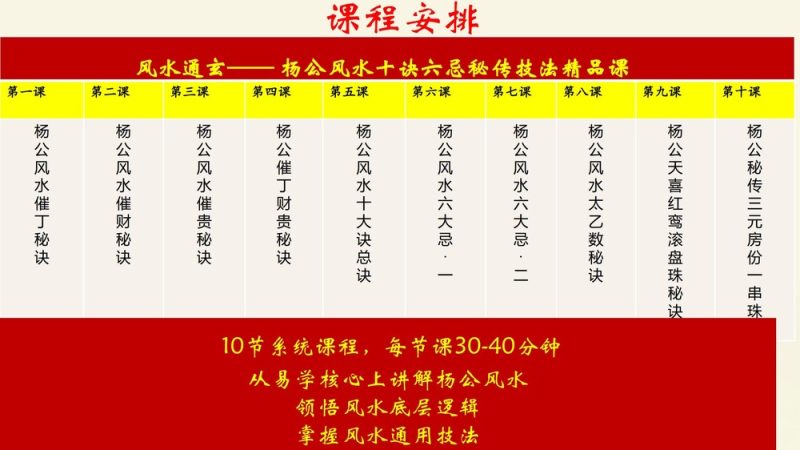 《十决六忌秘传技法》_易经玄学资料网