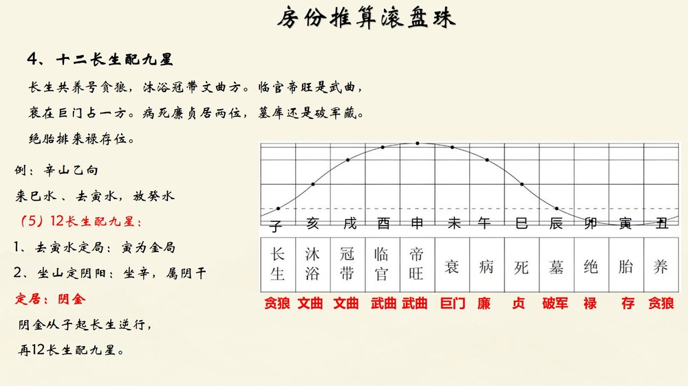 资源截图