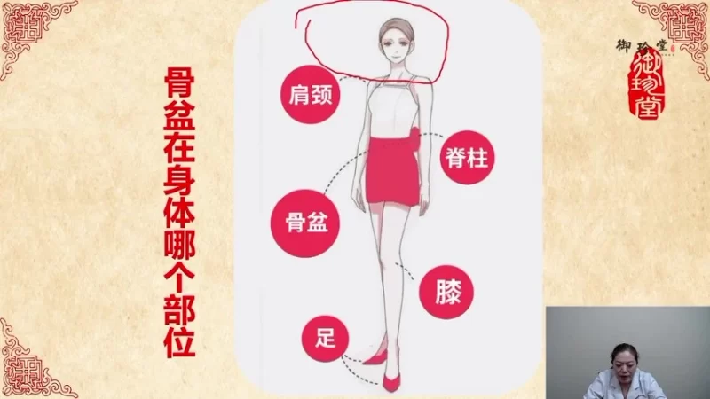张乐《张氏五环磐龙术》_易经玄学资料网