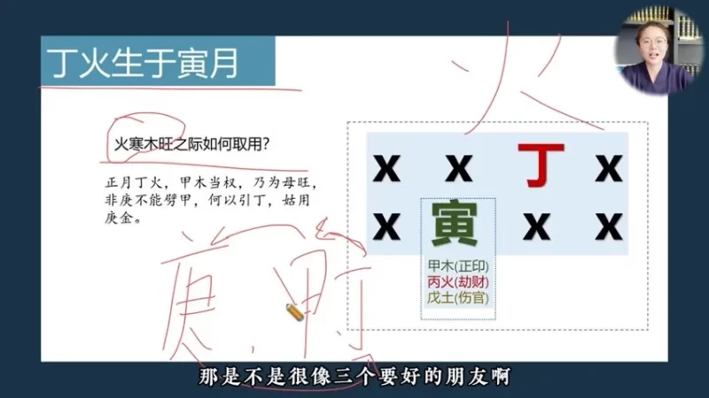 知易而行 信笛老师《八字筑基课 一期+二期》_易经玄学资料网