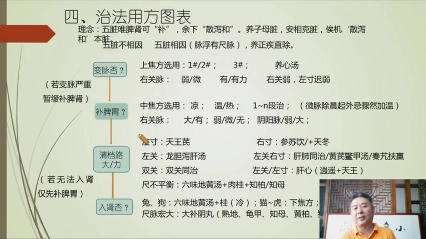 资源截图