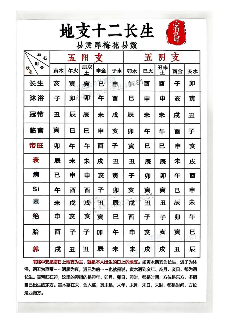 资源截图