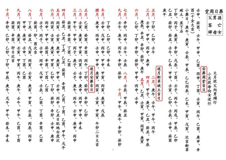 《择日通书打印版》PDF电子书_易经玄学资料网