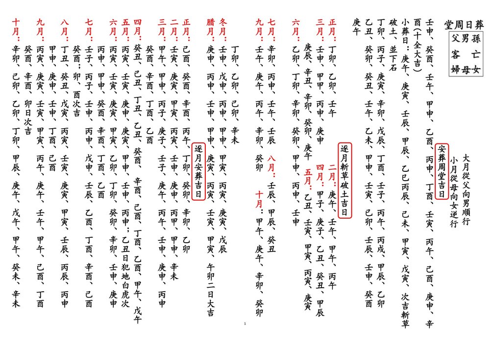资源截图