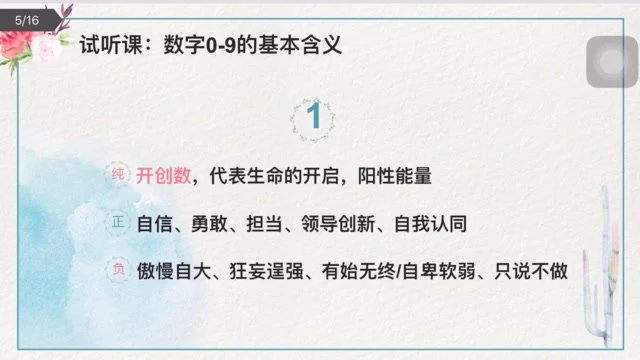 《姓名密码》_易经玄学资料网