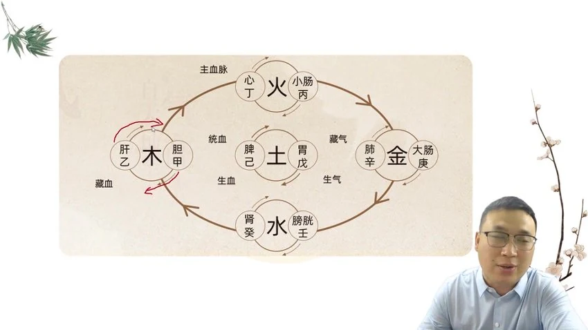 资源截图