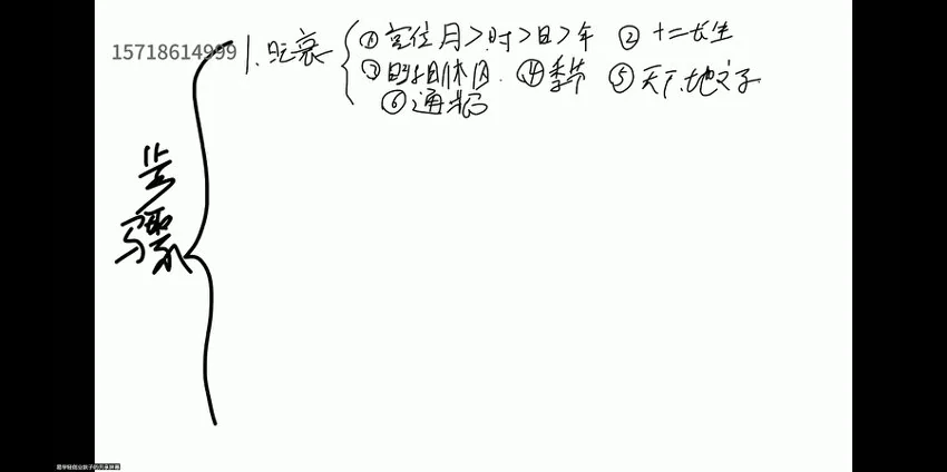 秋子《八字精英班》视频38集_易经玄学资料网