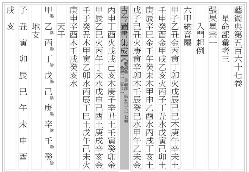 术藏《张果星宗》PDF电子书_易经玄学资料网
