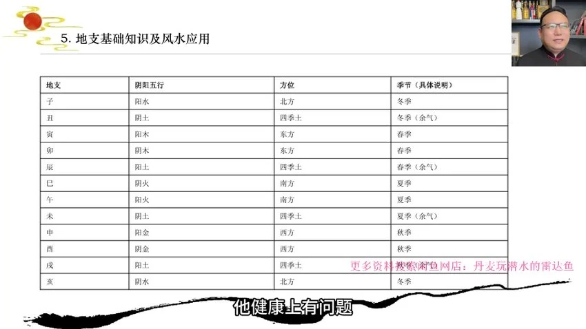 资源截图