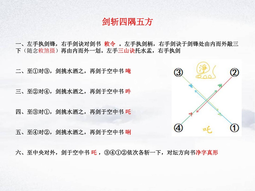 资源截图