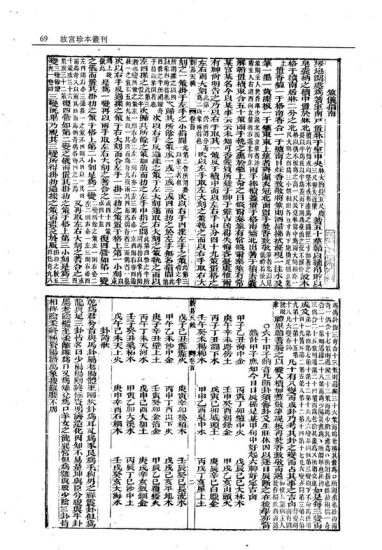 《鼎锲卜筮鬼谷源流断易天机大全》PDF电子书_易经玄学资料网