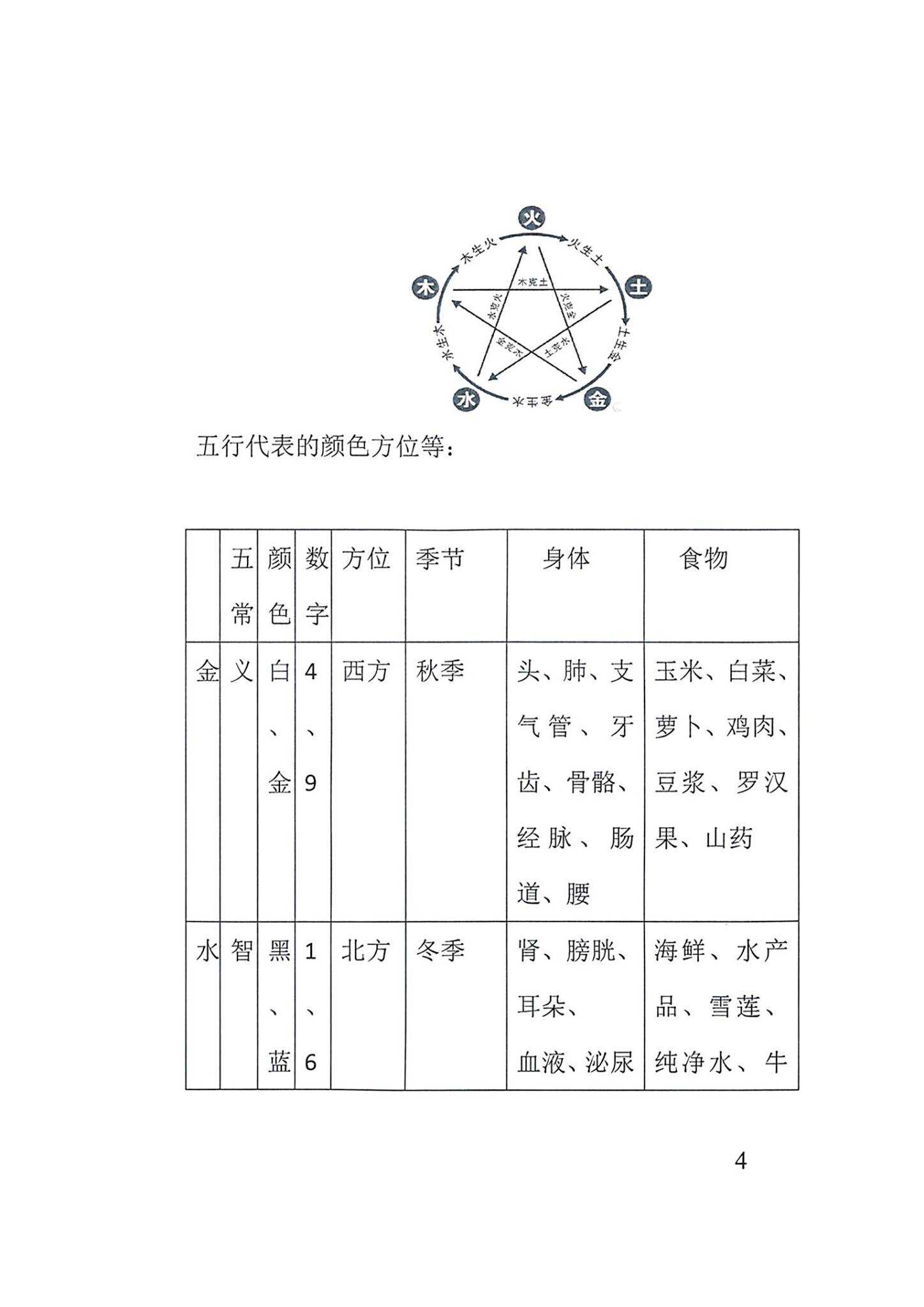资源截图