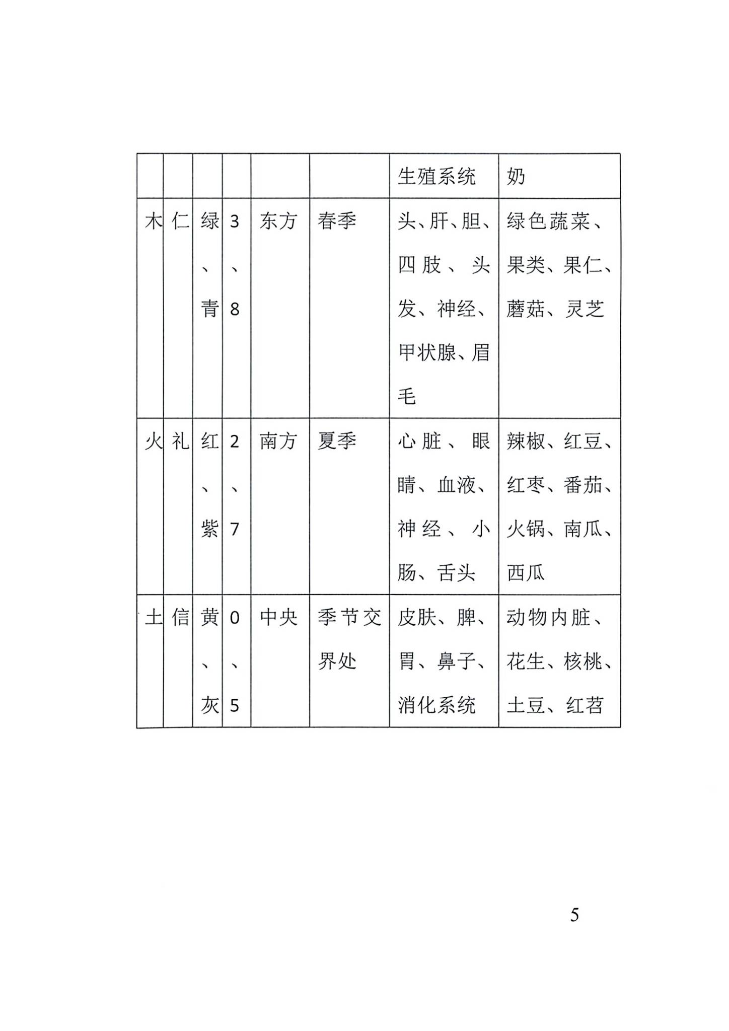资源截图