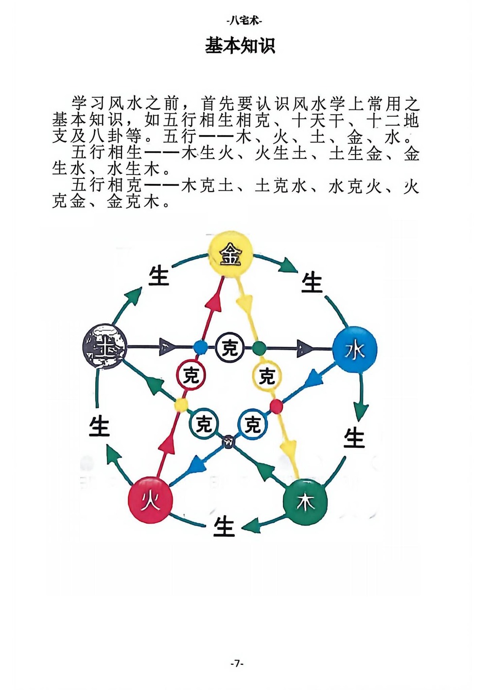 资源截图
