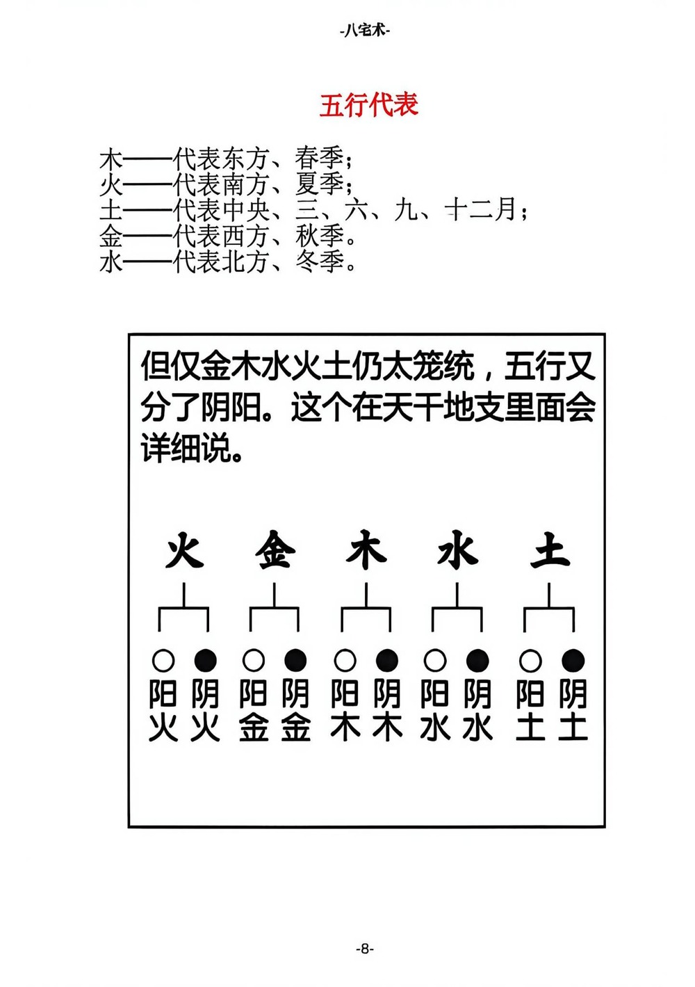 资源截图
