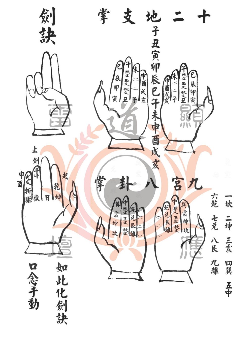 资源截图