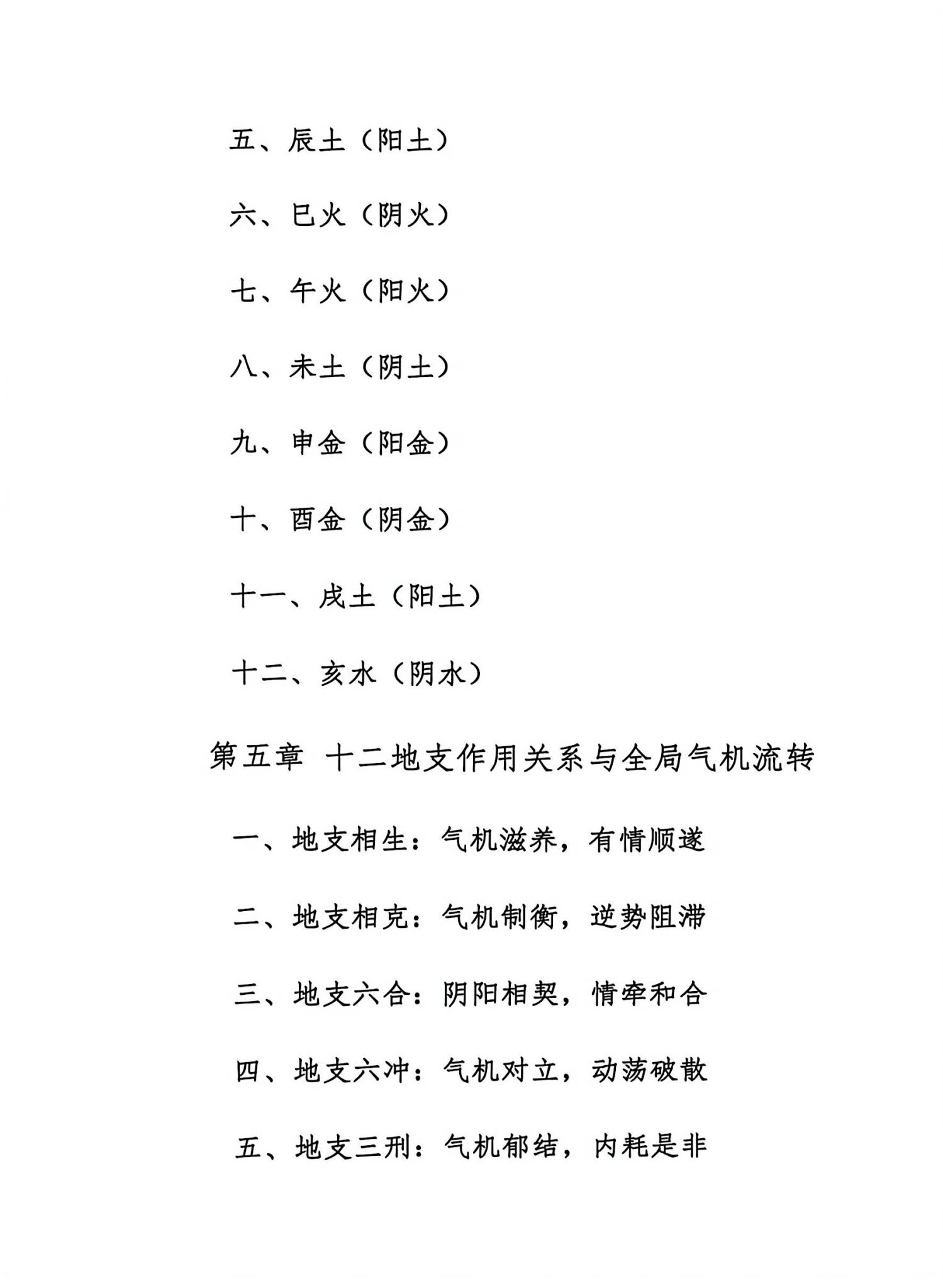 资源截图
