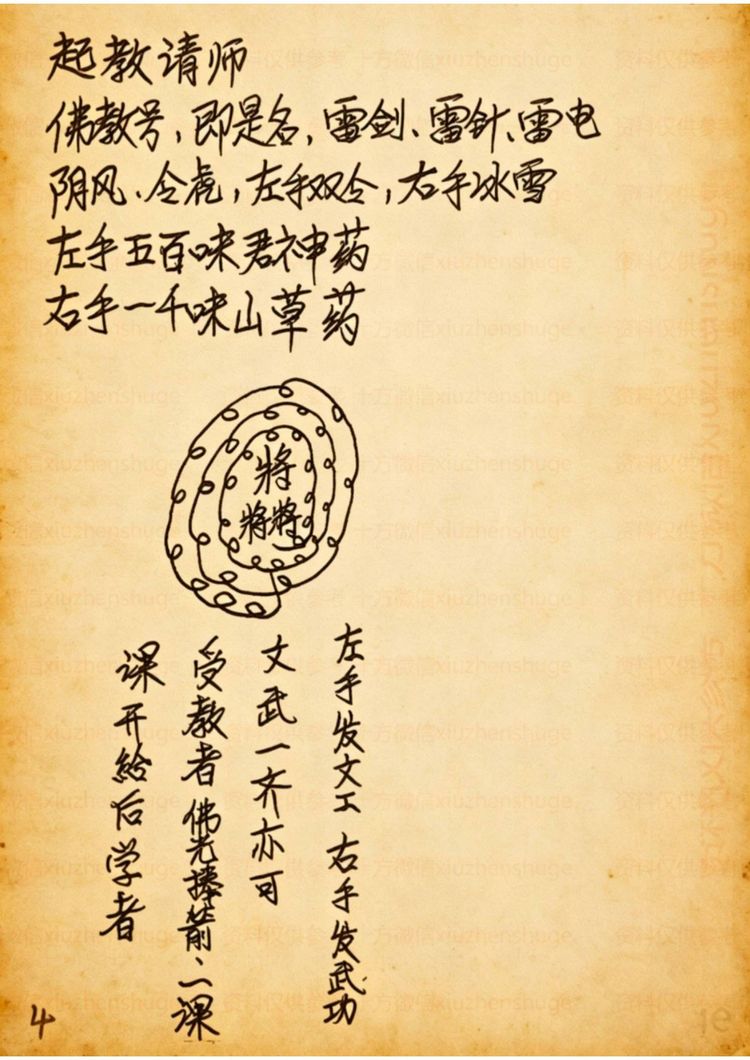 资源截图